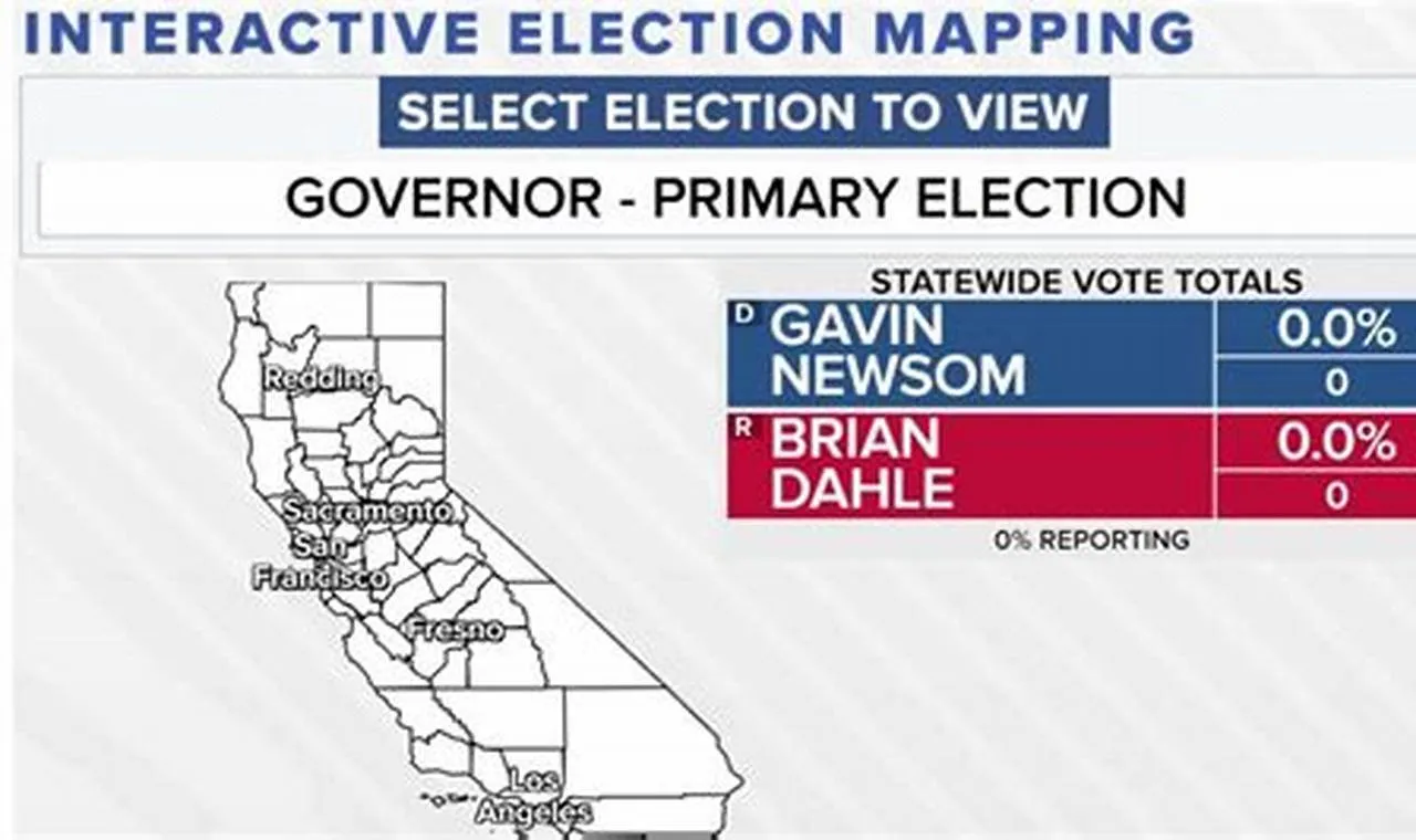 2024 House Races Heat Up: Republicans Secure Trifecta Victory!