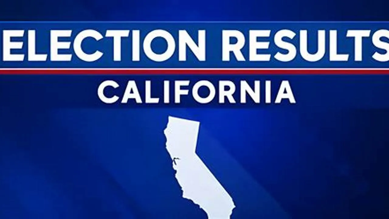 California's Ballot Battles: What the Latest Proposition Results Reveal