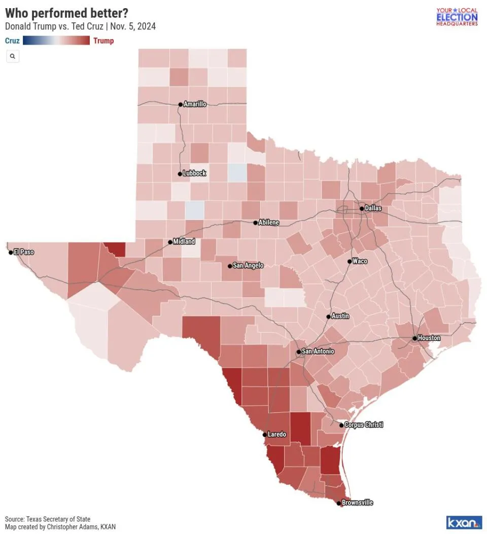 Cruz Clinches Victory: Texas Senate Race Results Shock Democrats