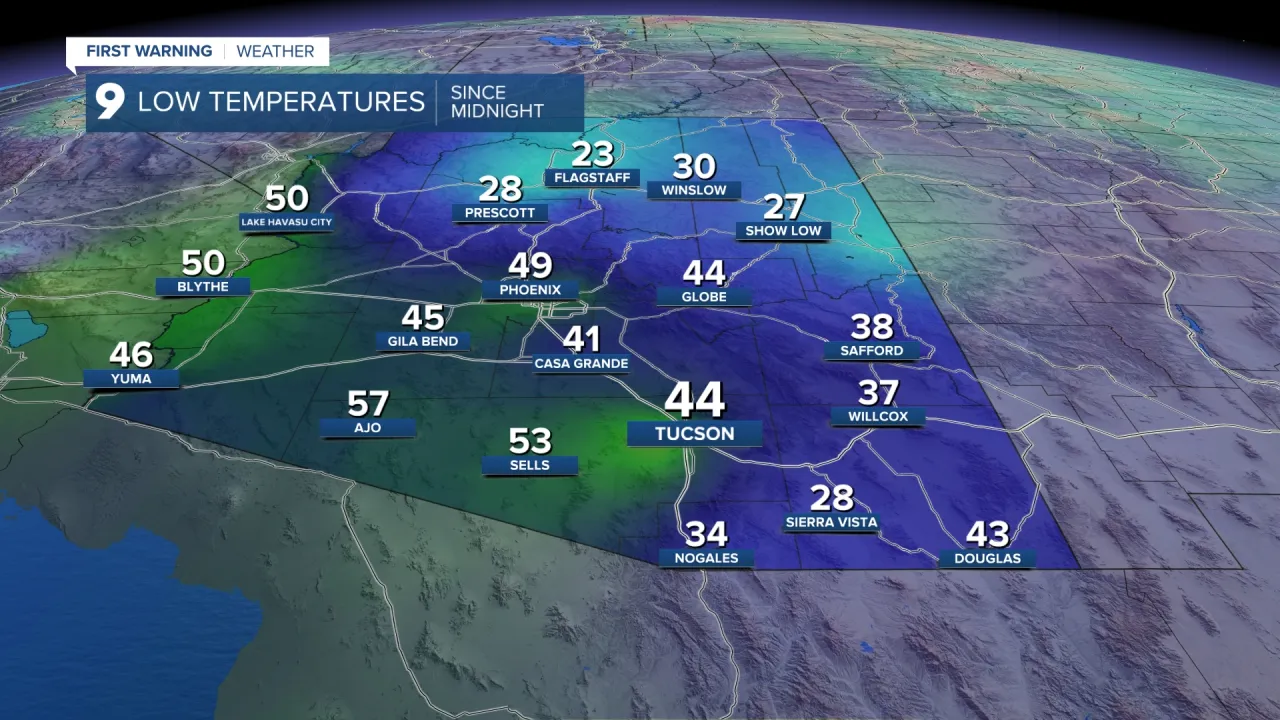 Heatwave Alert: Tucson's Scorching Temperatures Set to Soar!