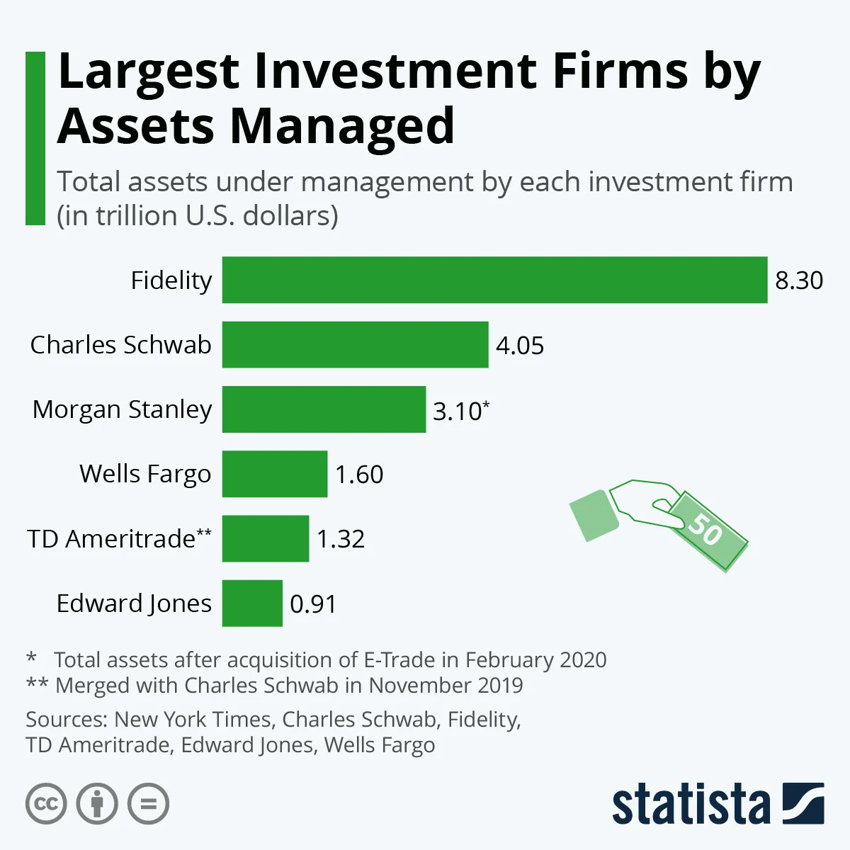 Unlocking Wealth: How Fidelity is Shaping the Future of Retirement Savings