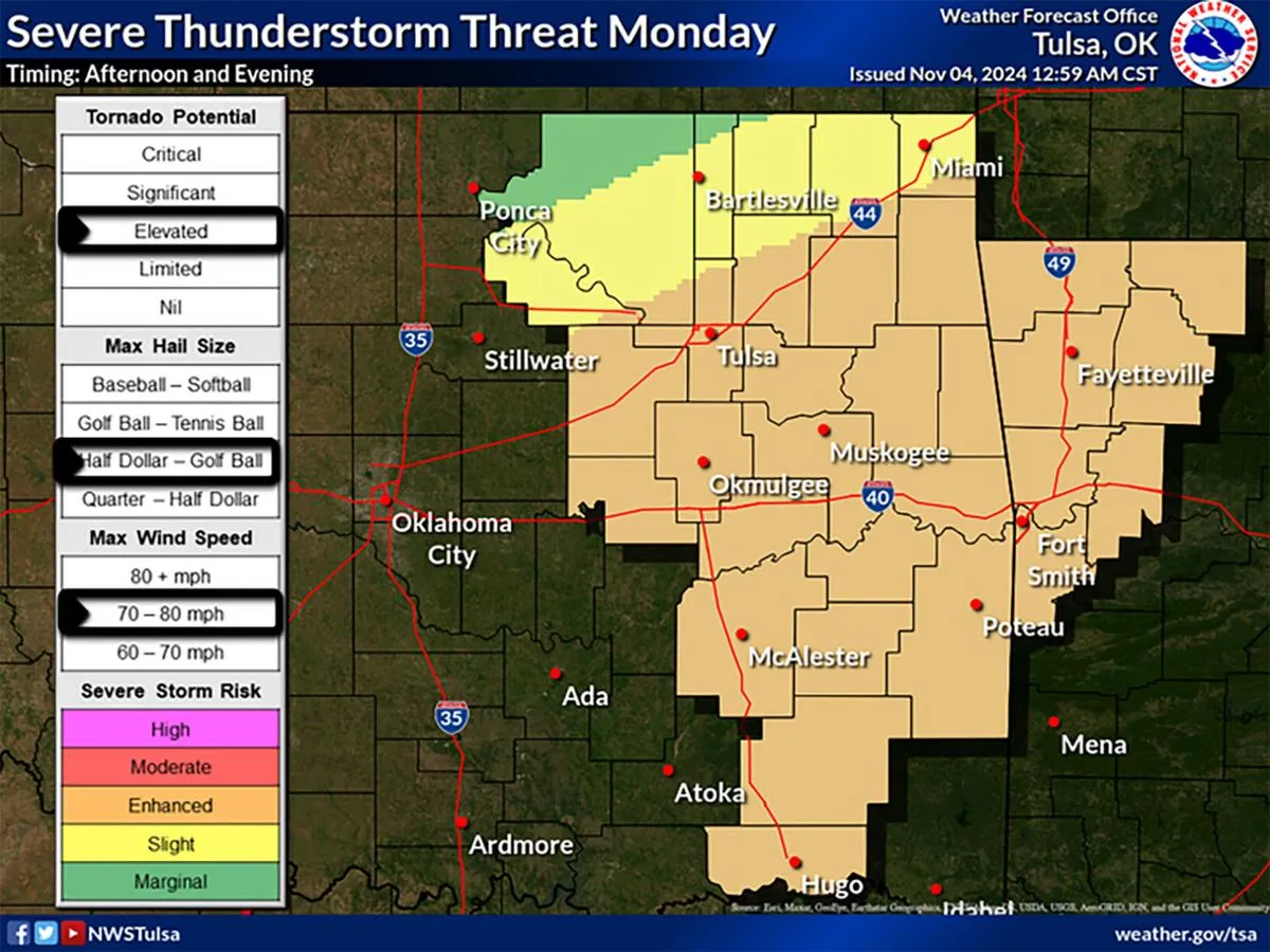 Unpredictable Tulsa Weather: What to Expect This Week!