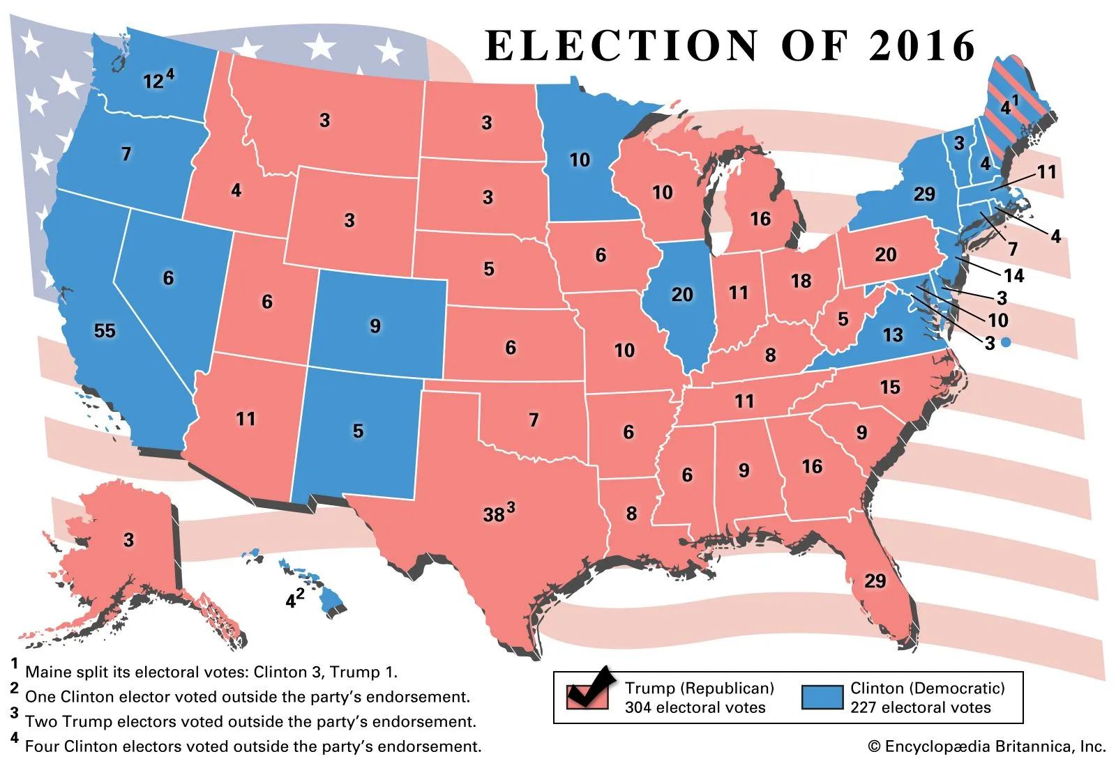 Unraveling the 2016 Election: How Trump Defied the Odds to Claim Victory