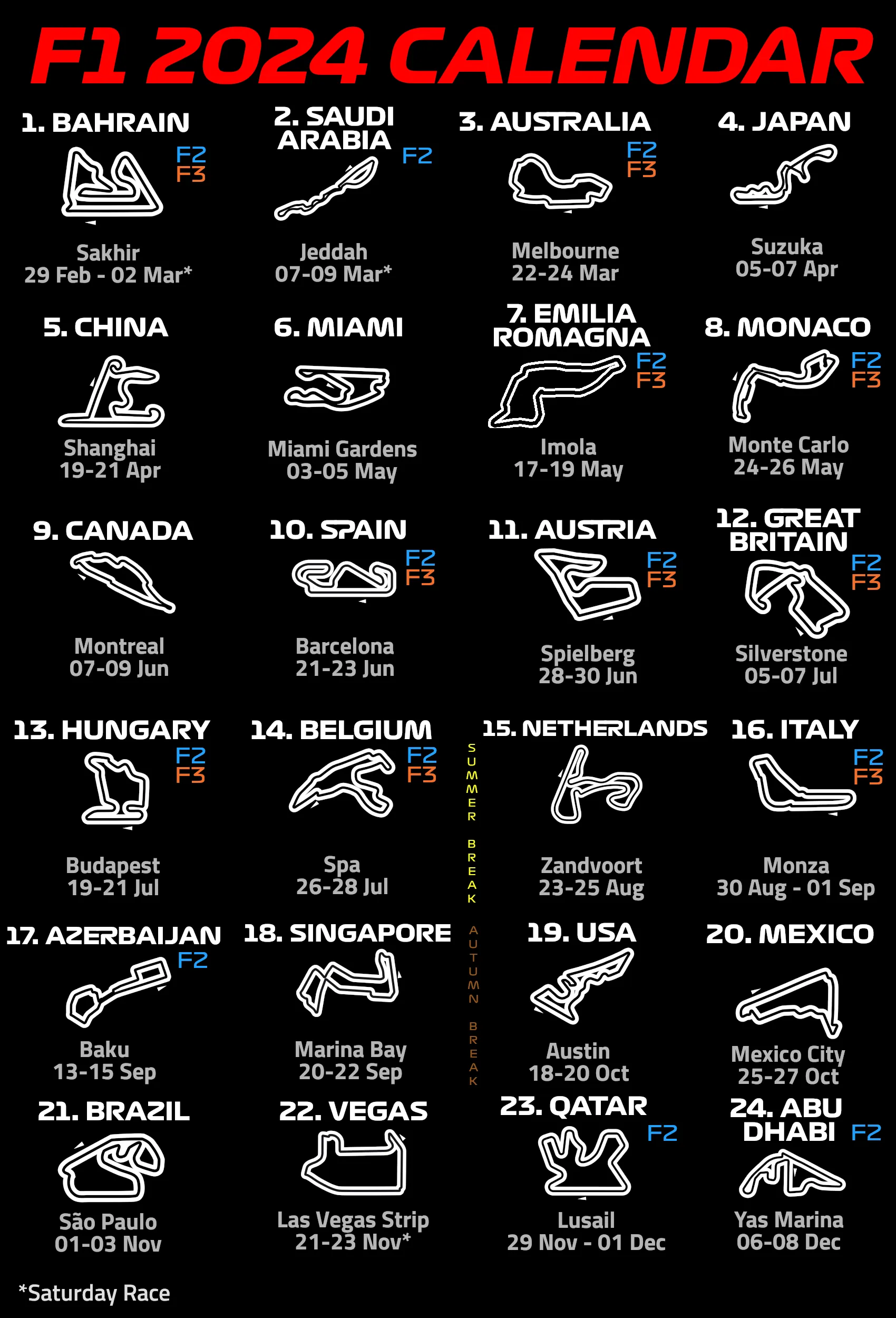 F1 Standings Shock: Who's Leading the Race to Glory This Season?