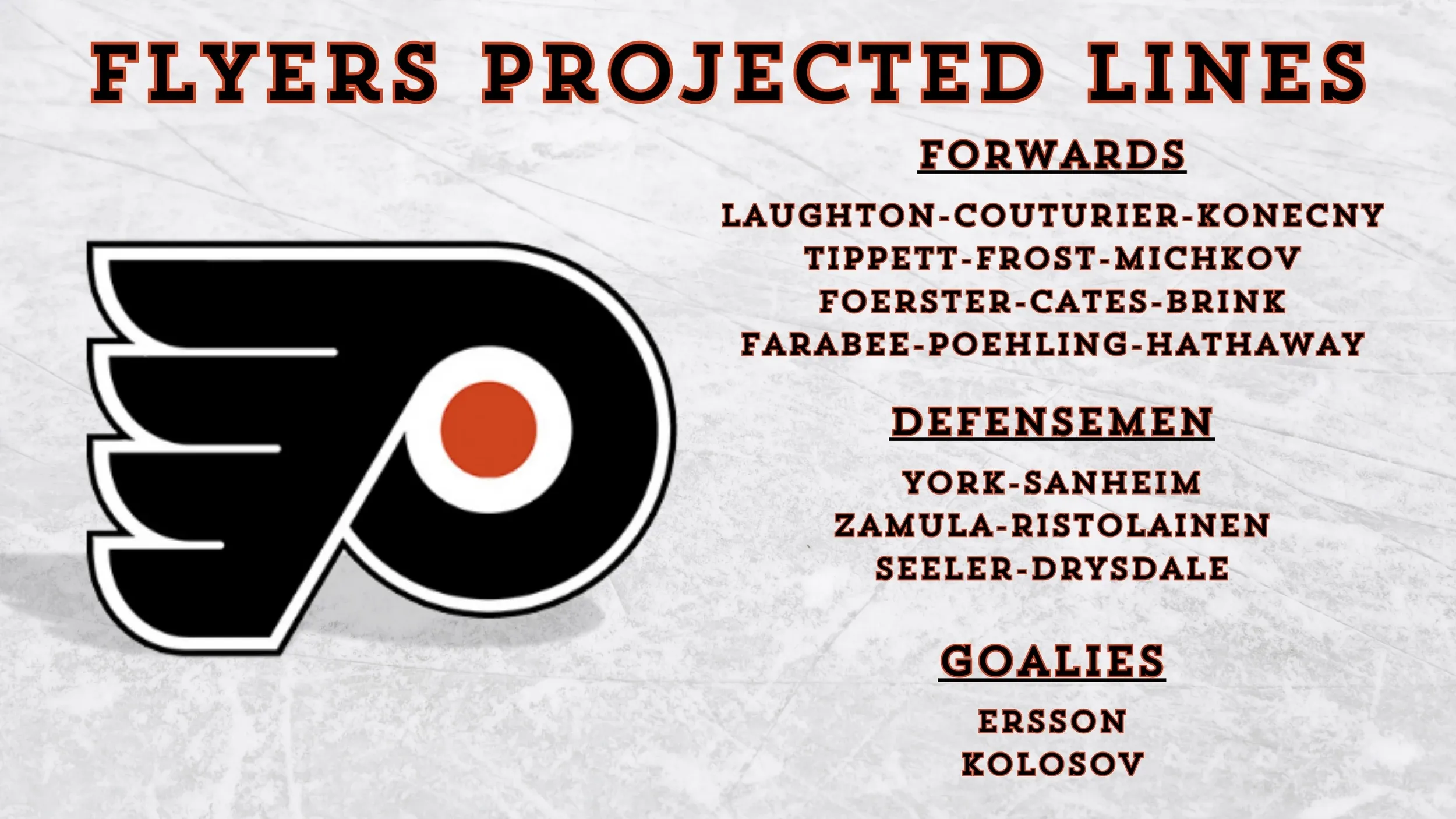 Flyers vs. Ducks: The Clash of the NHL Titans You Can't Miss!