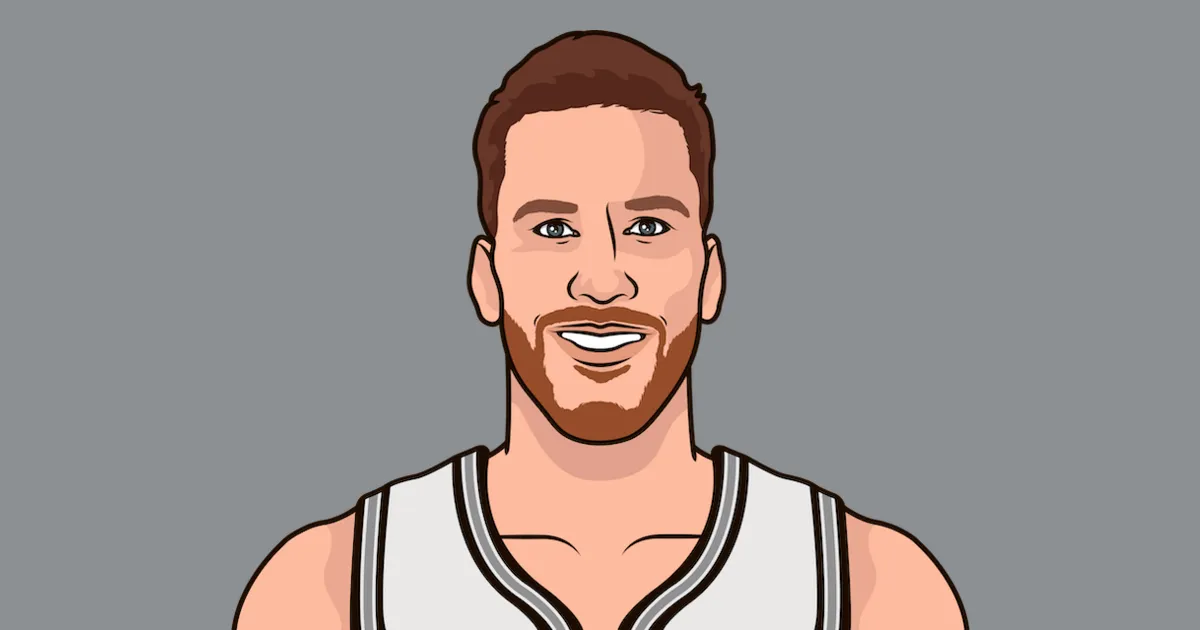 Jakob Poeltl Speaks Out: What's Behind the San Antonio Spurs' Latest Win?