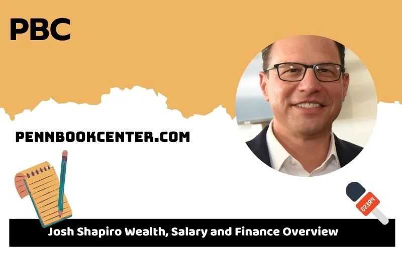 Josh Shapiro: The Rising Star of Pennsylvania Politics and 2028 Contender?