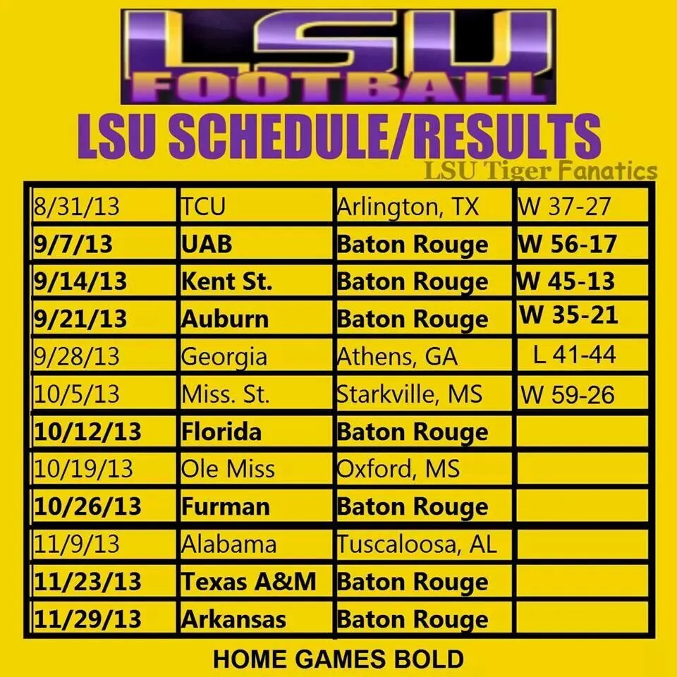 LSU Football: Can the Tigers Bounce Back and Claim Victory This Season?