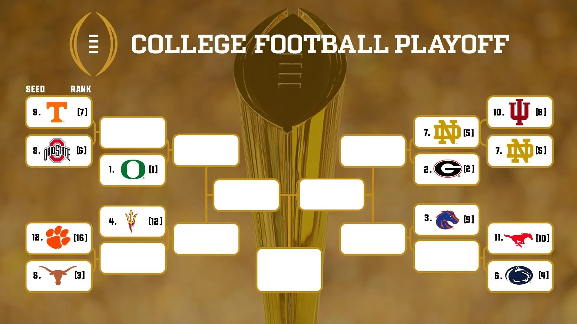 Michigan Dominates Washington: A Historic Victory in the CFB Playoff Championship!