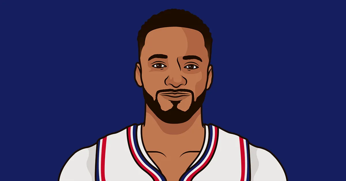 Norman Powell: The Underdog Rising to NBA Stardom!