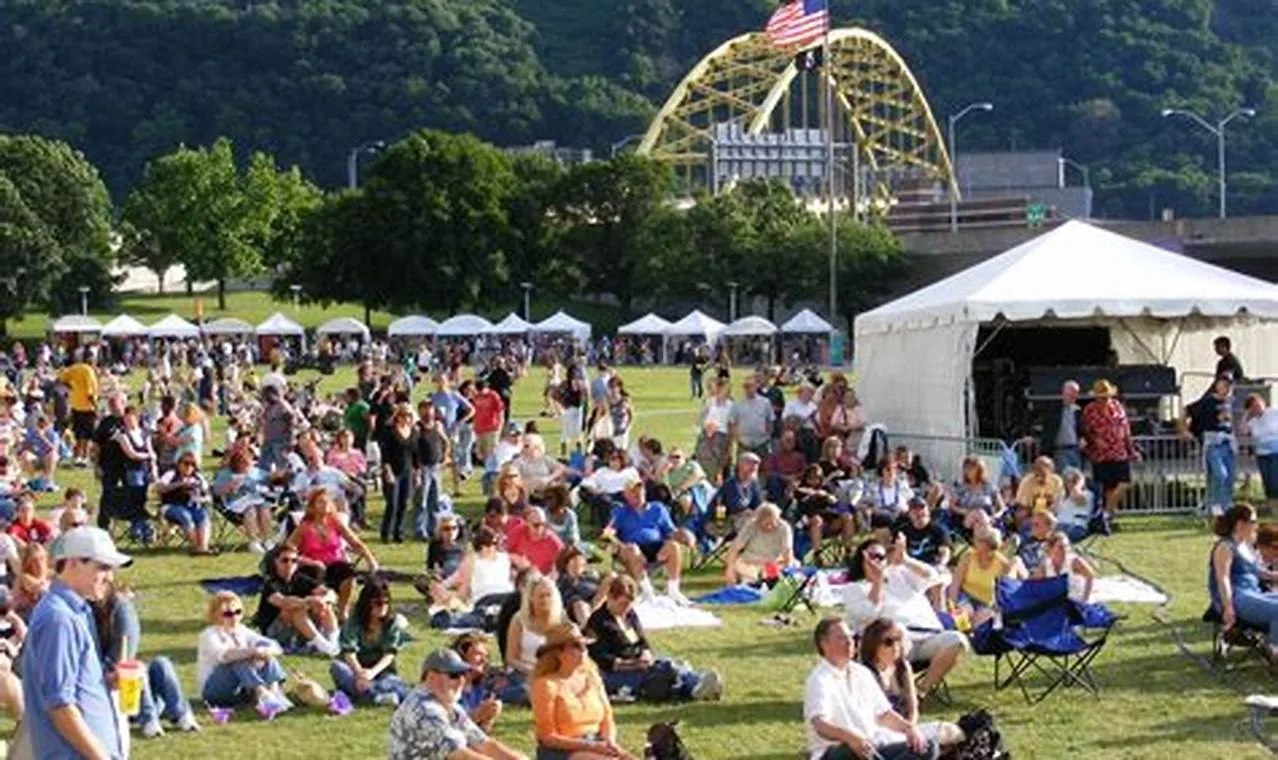 Pittsburgh Weather Alert: What You Need to Know About This Week's Wild Forecast!