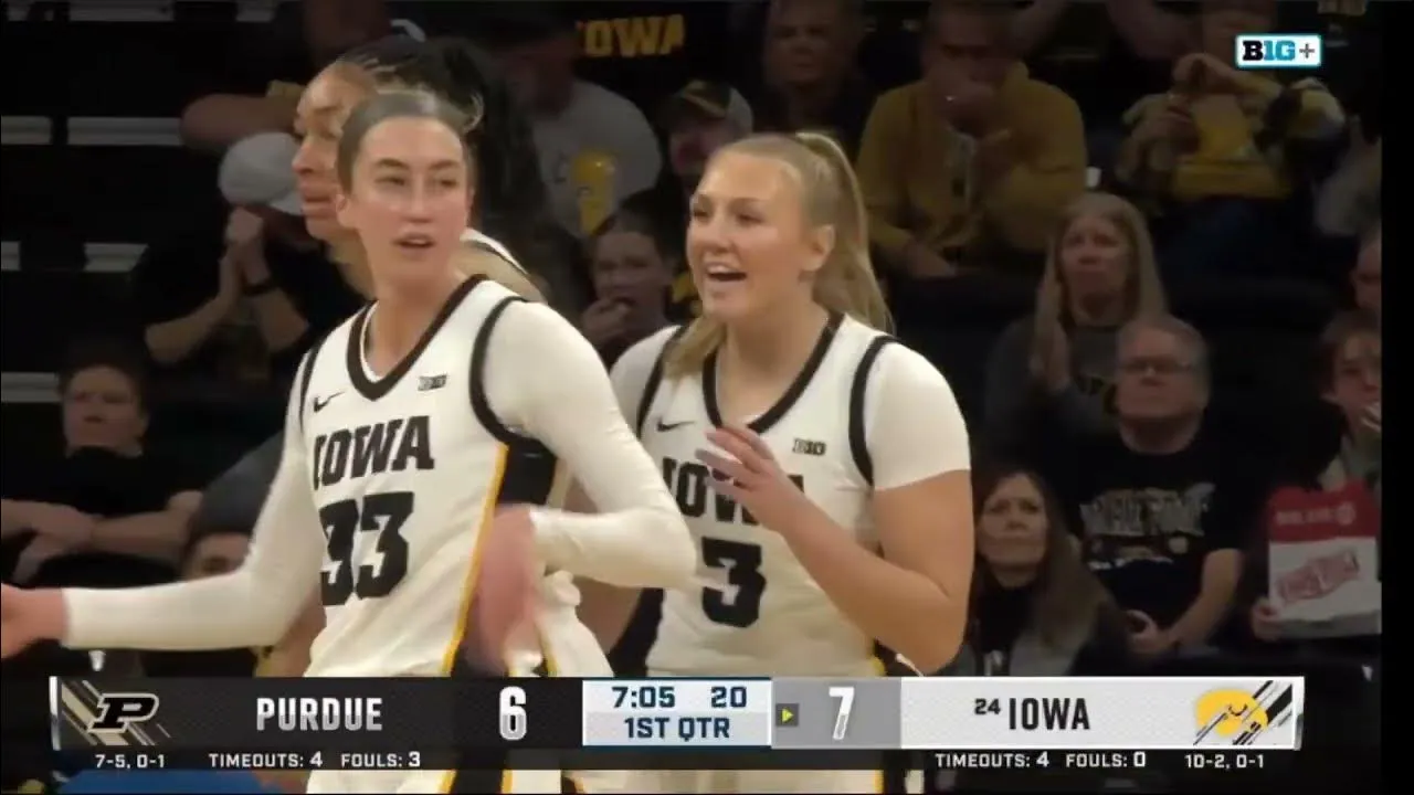Purdue vs. Iowa: The Showdown That Will Define the Season!