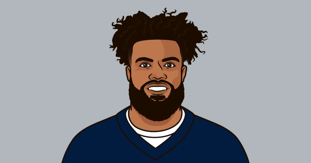 Rico Dowdle's Explosive Performance: A Game-Changer for the Cowboys