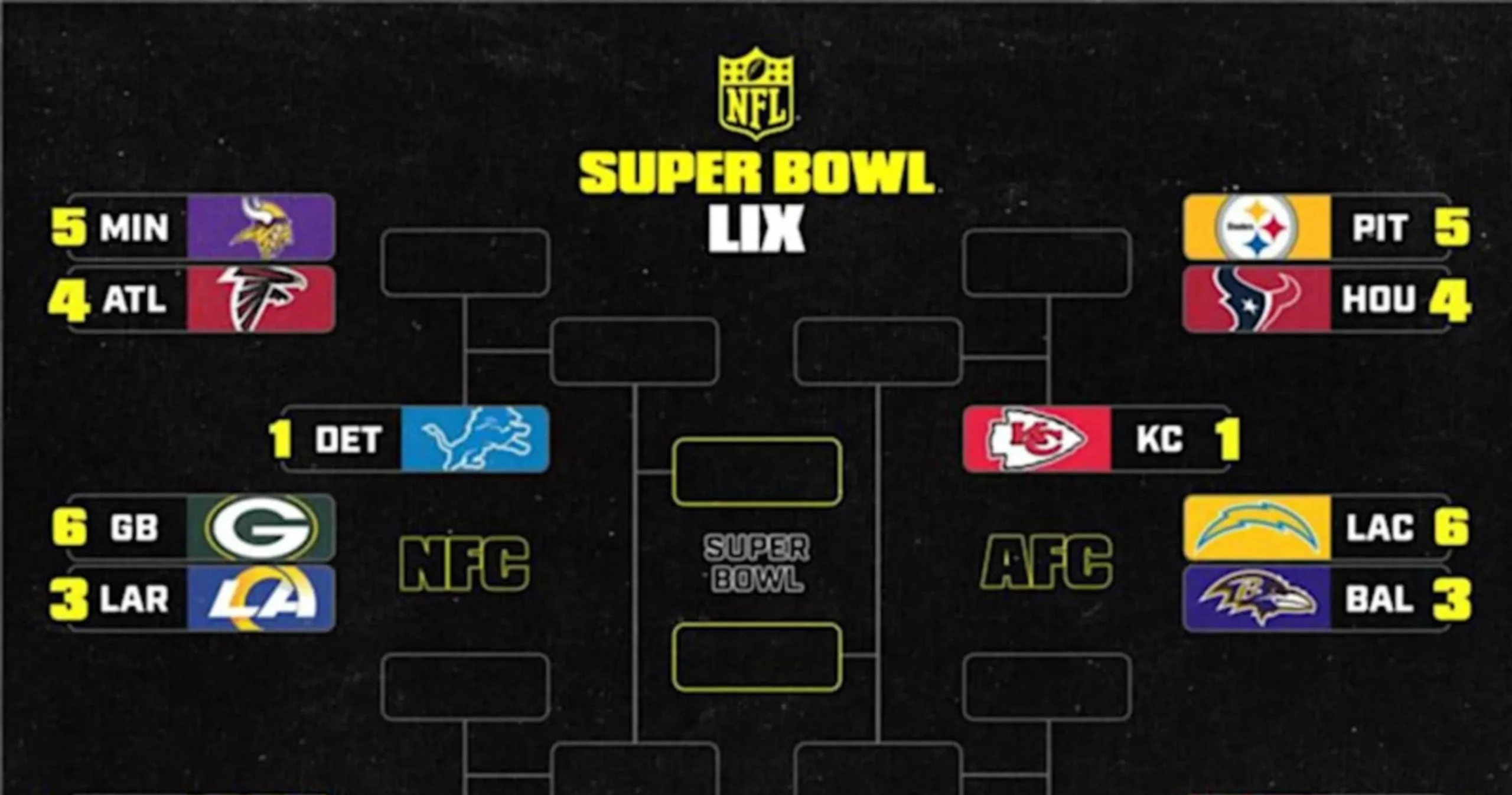Seahawks' Playoff Hopes Hang by a Thread: What They Must Do to Survive!