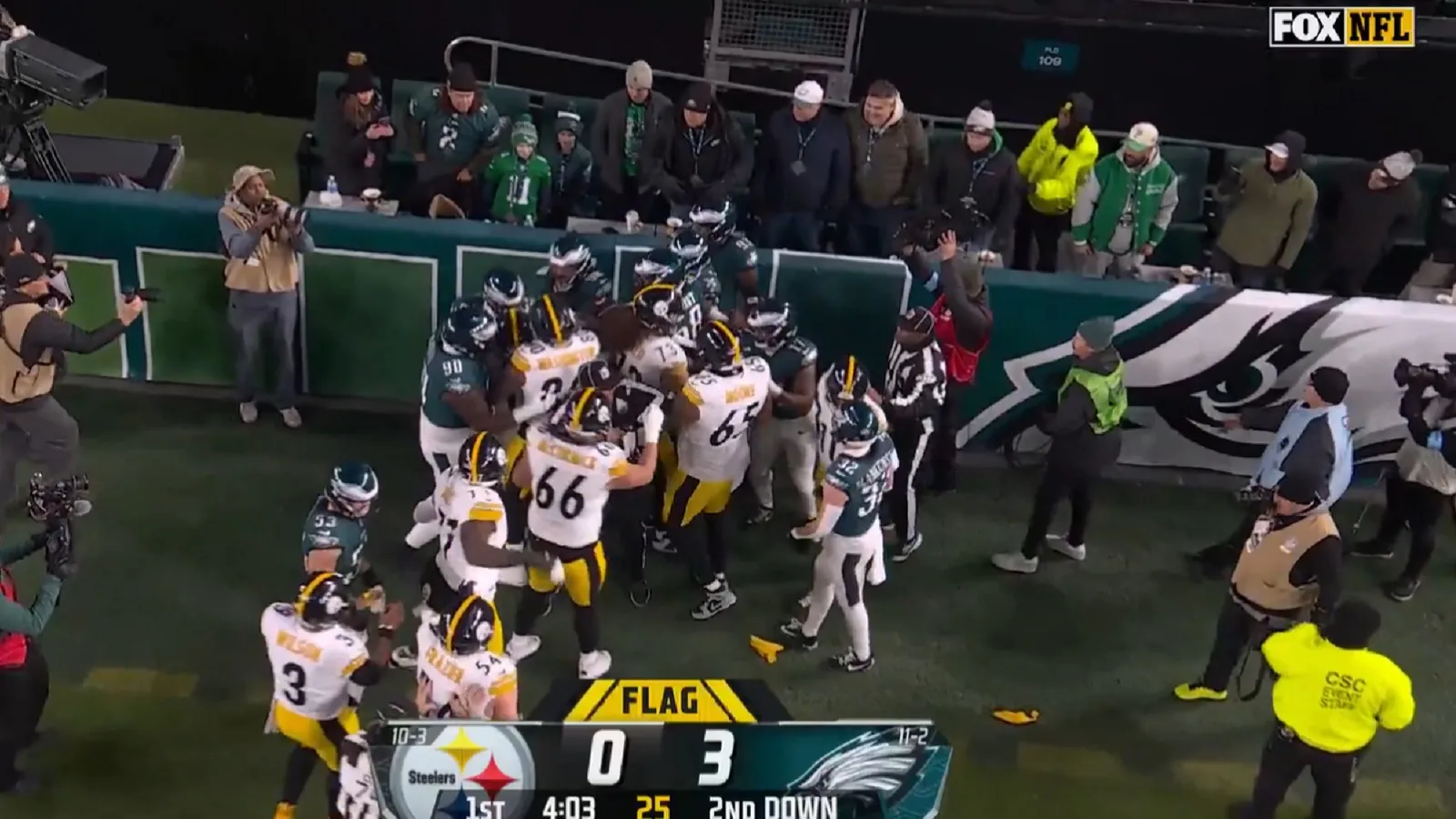 Steelers Showdown: Can Tomlin's Team Overcome the Odds Tonight?