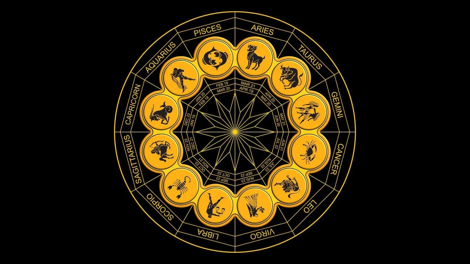 Unlock Your Destiny: Today's Must-Read Horoscope for Every Zodiac Sign!