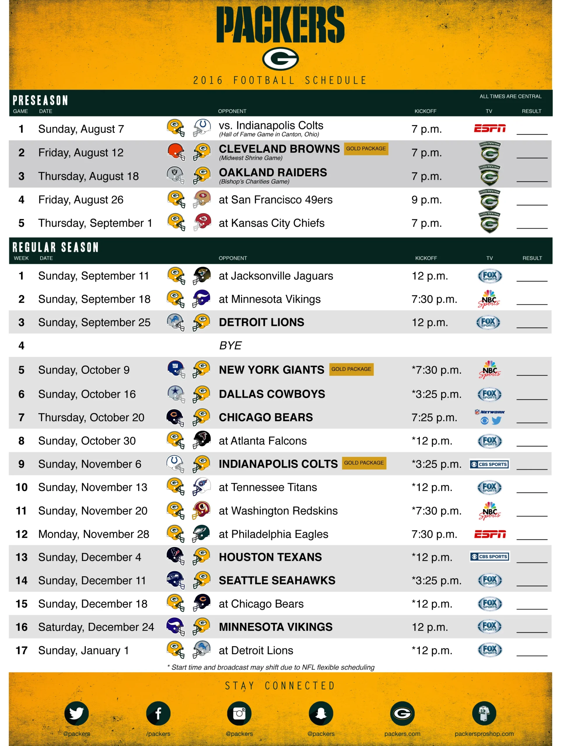 Unveiling the Green Bay Packers' 2024 Schedule: What Fans Need to Know!