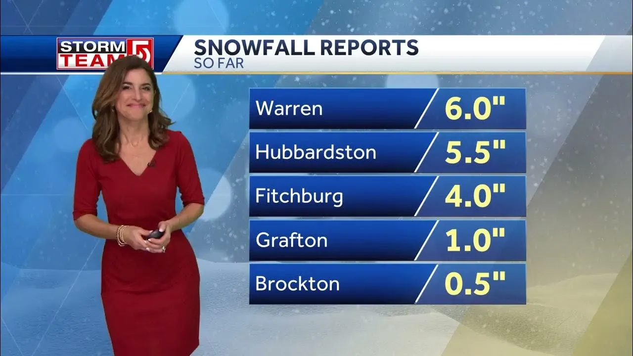 WCVB Shocker: What You Didn't Know About This Trending News Source!