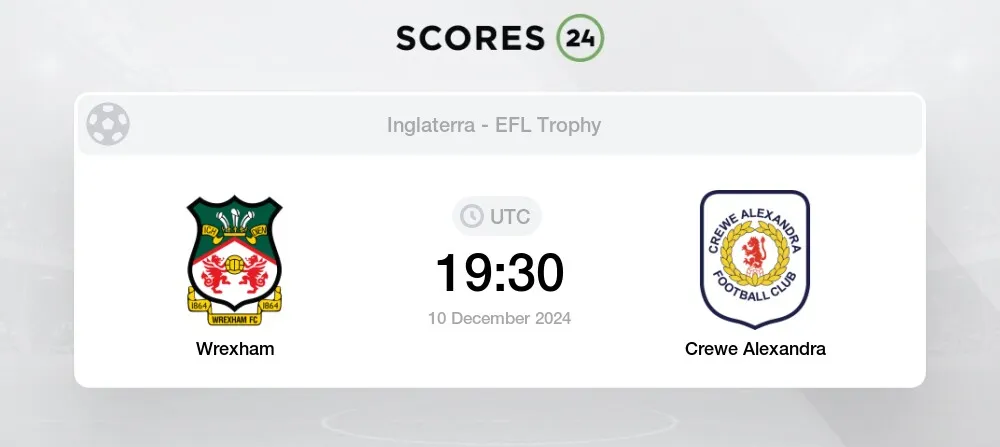 Wrexham vs Crewe Alexandra: Will Storm Darragh Disrupt the Showdown?