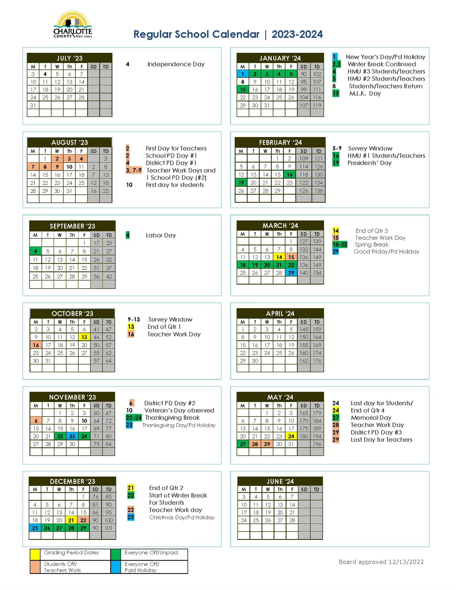 Charlotte-Mecklenburg Schools: The Shocking Changes That Could Transform Education in 2025!