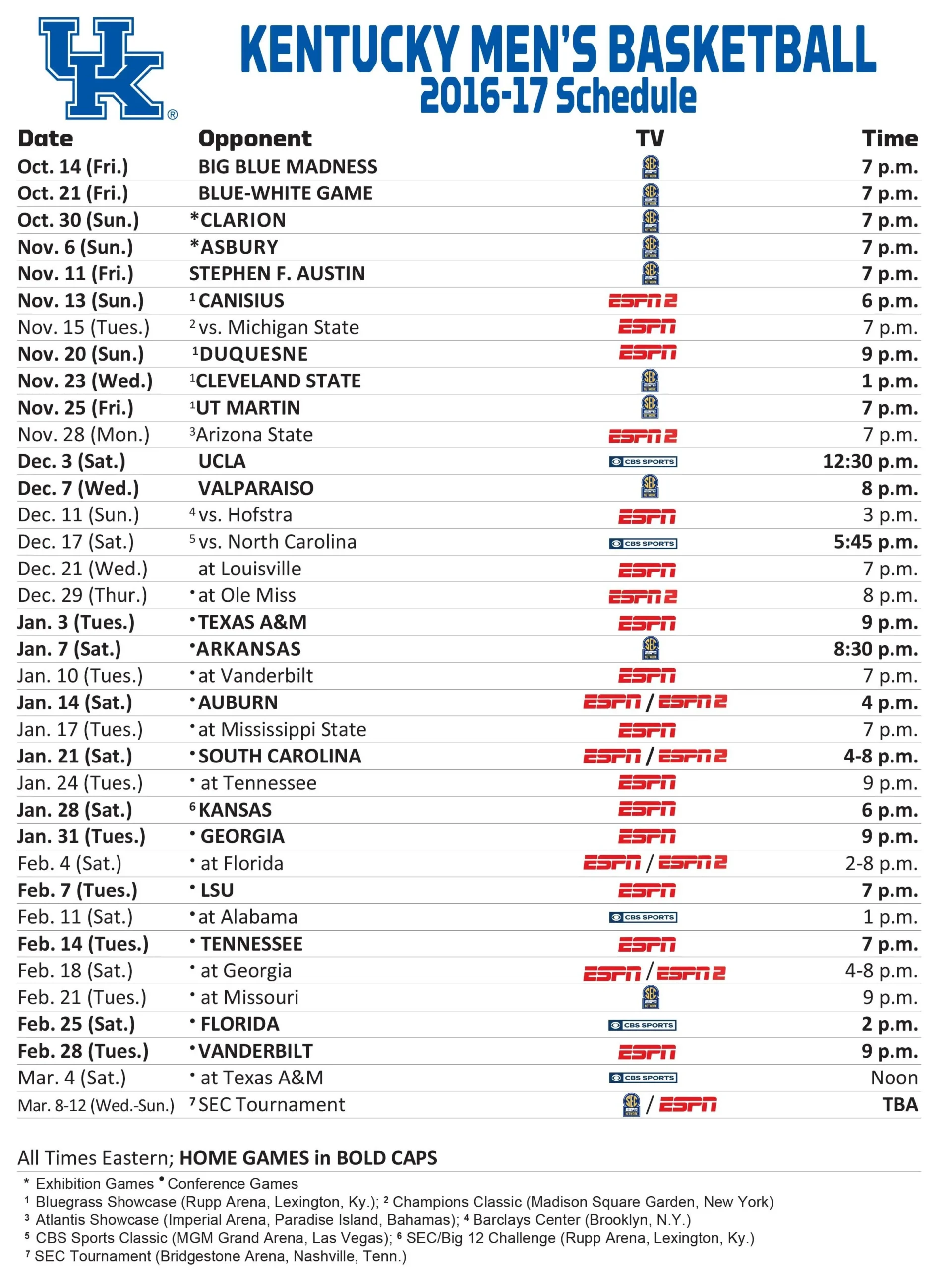 Don't Miss a Beat: The Ultimate Guide to the UK Basketball Schedule for 2025!