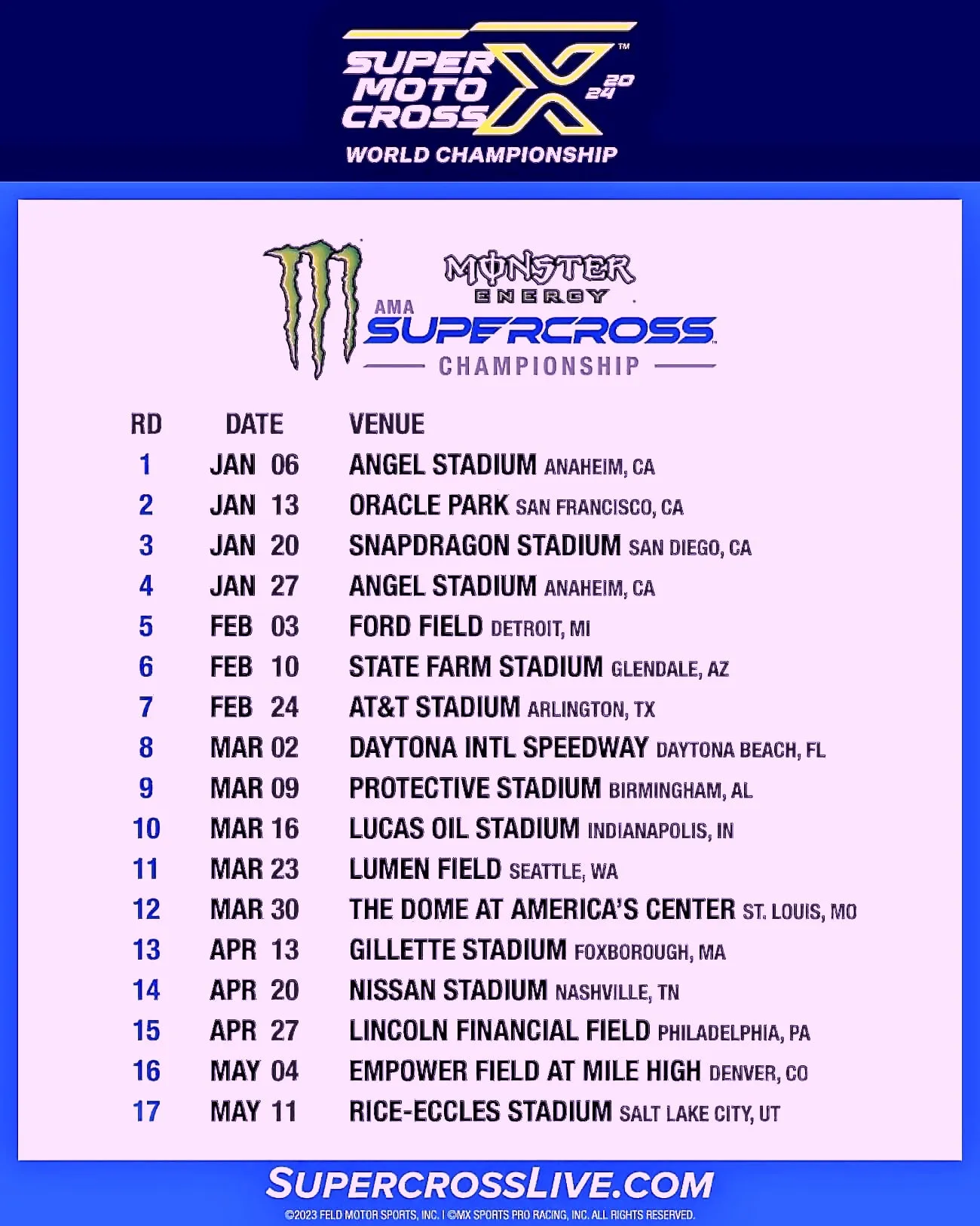 Don't Miss a Moment: Your Ultimate Guide to the 2025 Supercross Schedule!