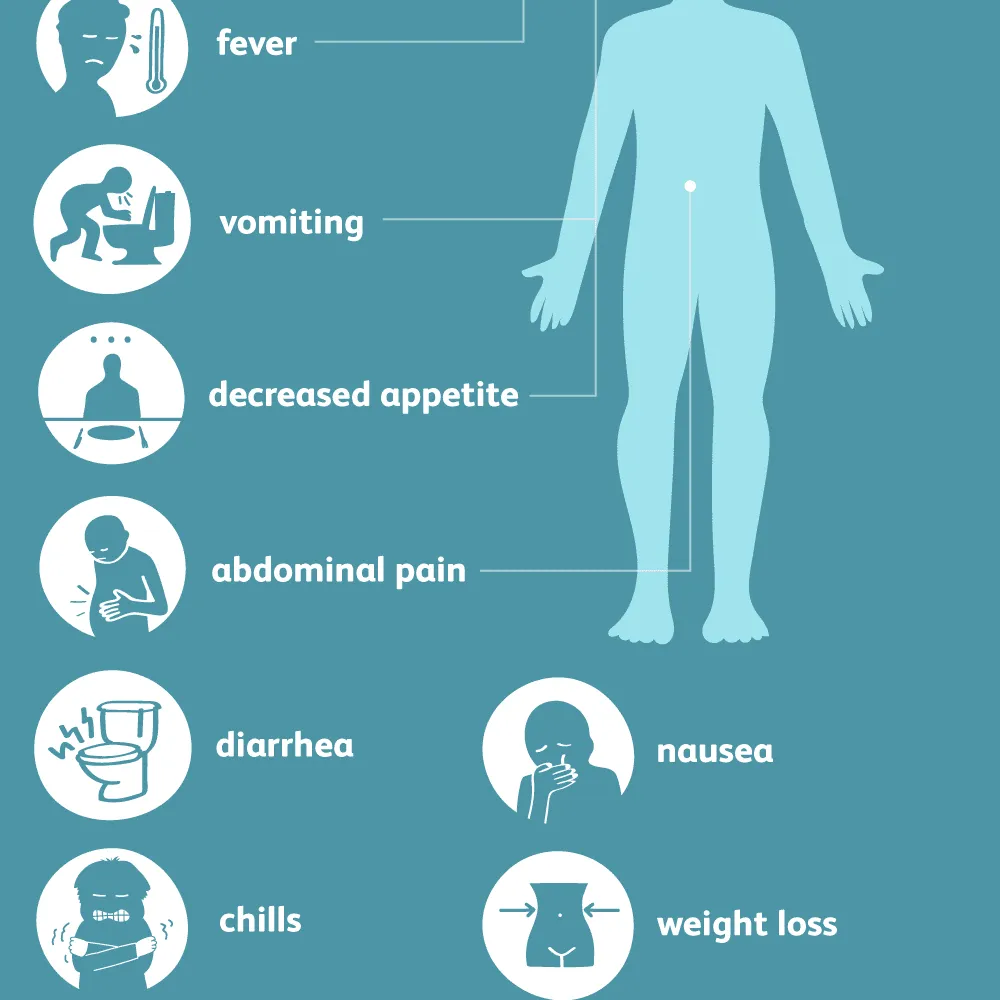 Flu Symptoms to Watch for in 2025: Are You Prepared for the Next Wave?
