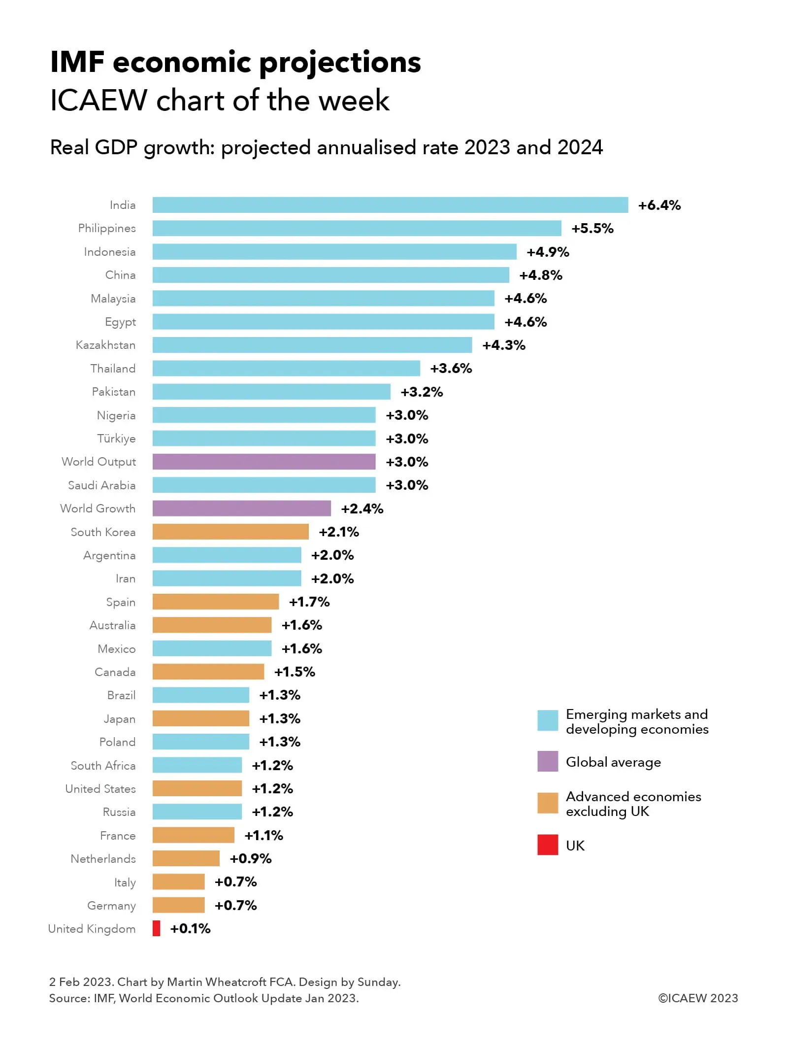 Is the U.S. Economy on the Brink of a Major Shift? Find Out Now!