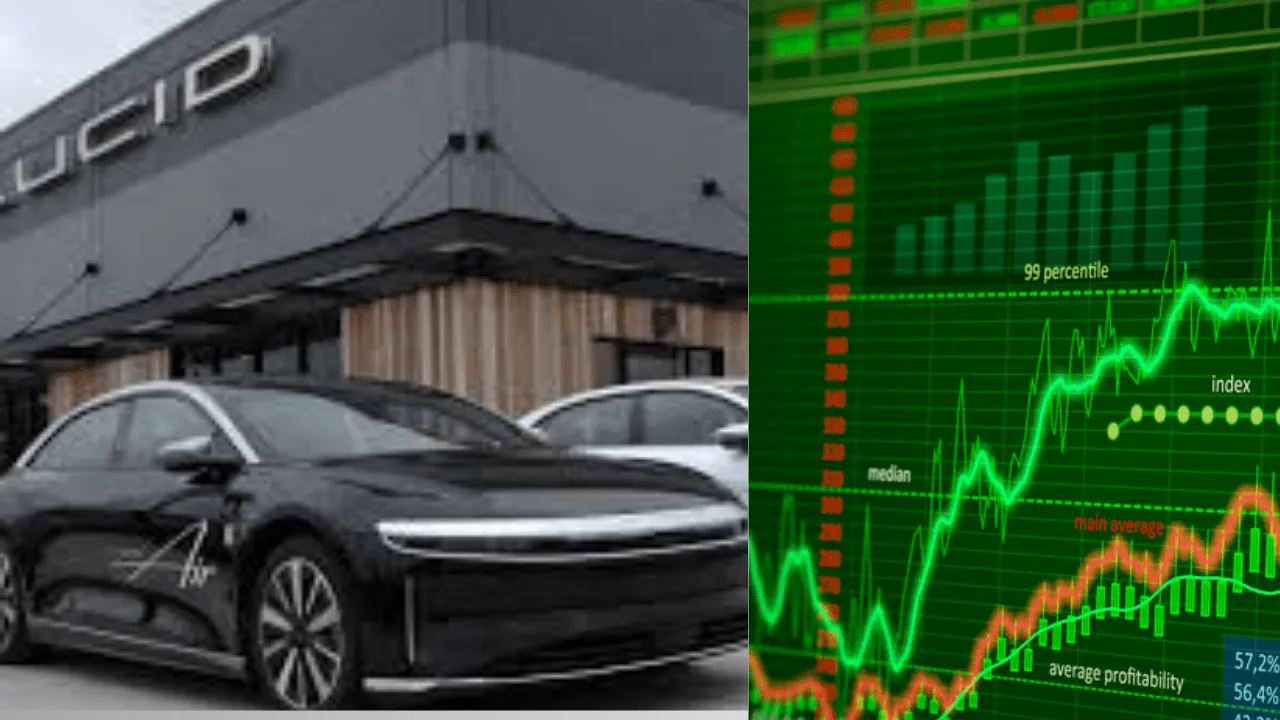Lucid Stock Soars Again: What You Need to Know Now!