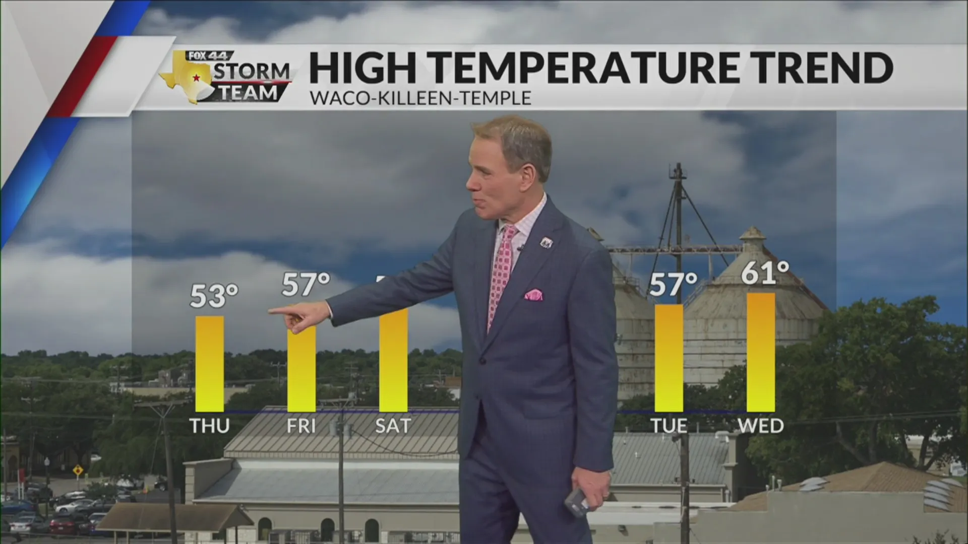 Unpredictable Skies: What the Latest Weather Trends Mean for You!