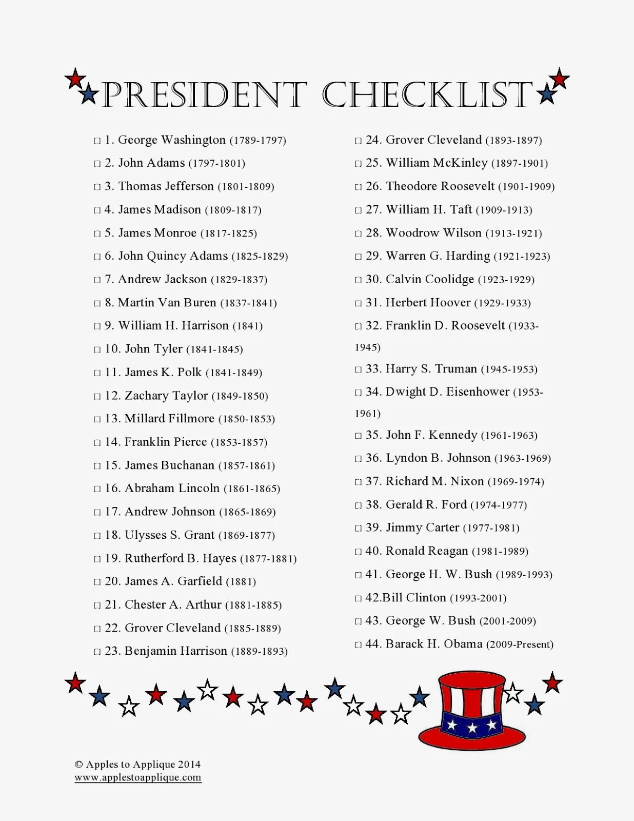 Unraveling History: The Complete List of U.S. Presidents You Need to Know!