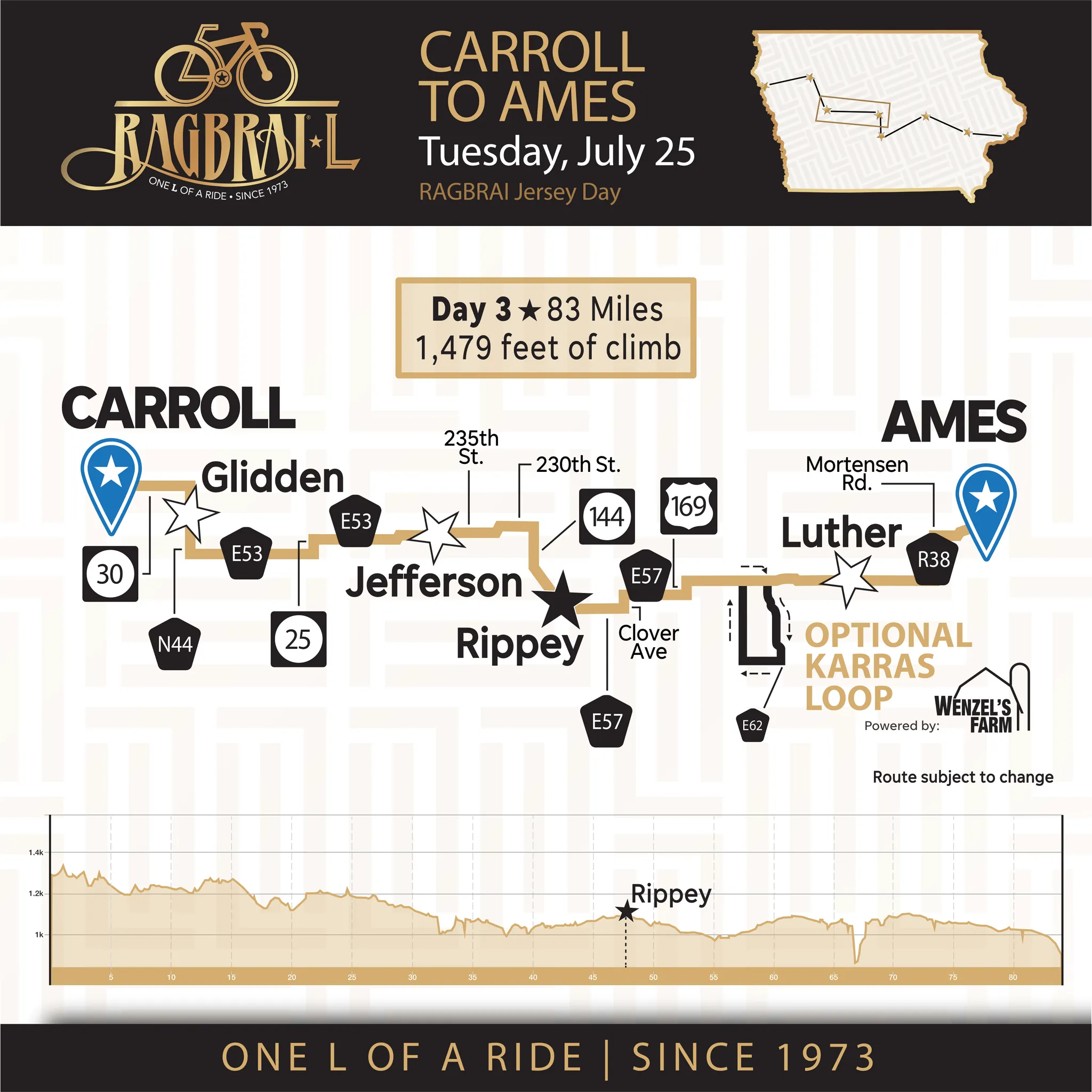 Unveiling the Exciting RAGBRAI 2025 Route: What to Expect on This Epic Ride!