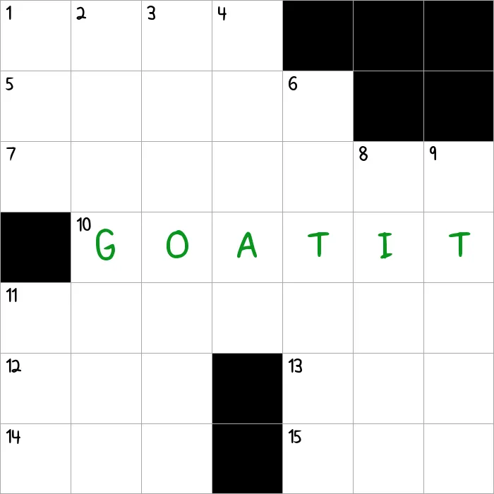 Why Everyone is Starting to Argue: The NYT Trend You Can't Ignore!