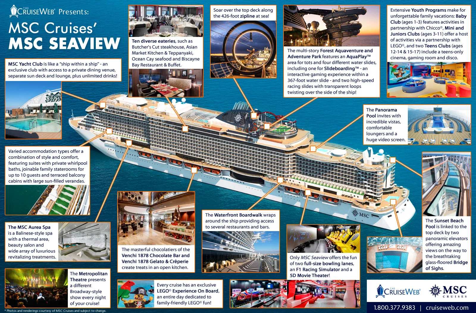 Why MSC is Taking the U.S. by Storm: You Won't Believe the Reasons!