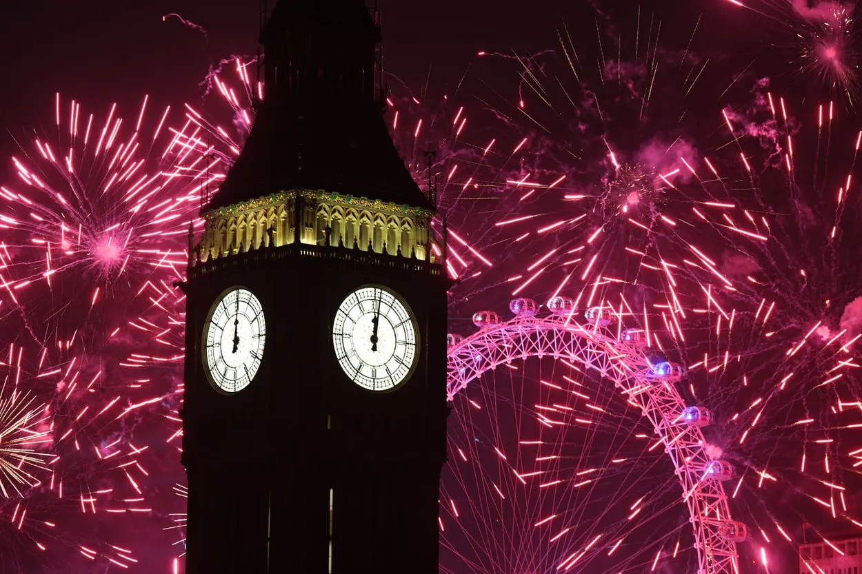 Why the London Eye is Captivating America: A Must-See Attraction!