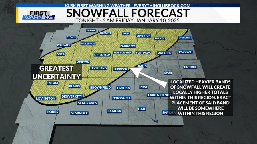 Winter Weather Alert: Lubbock Braces for Snow and Ice This Weekend!