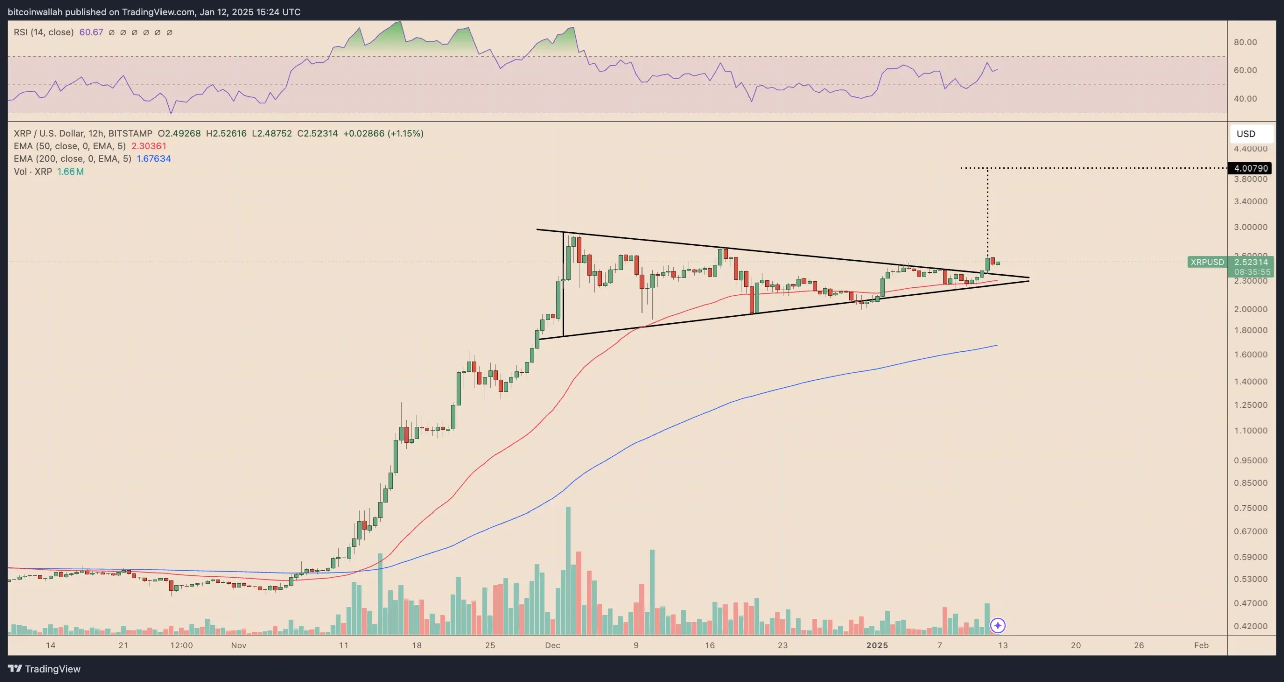 XRP Soars as SEC Appeal Deadline Approaches: What You Need to Know!