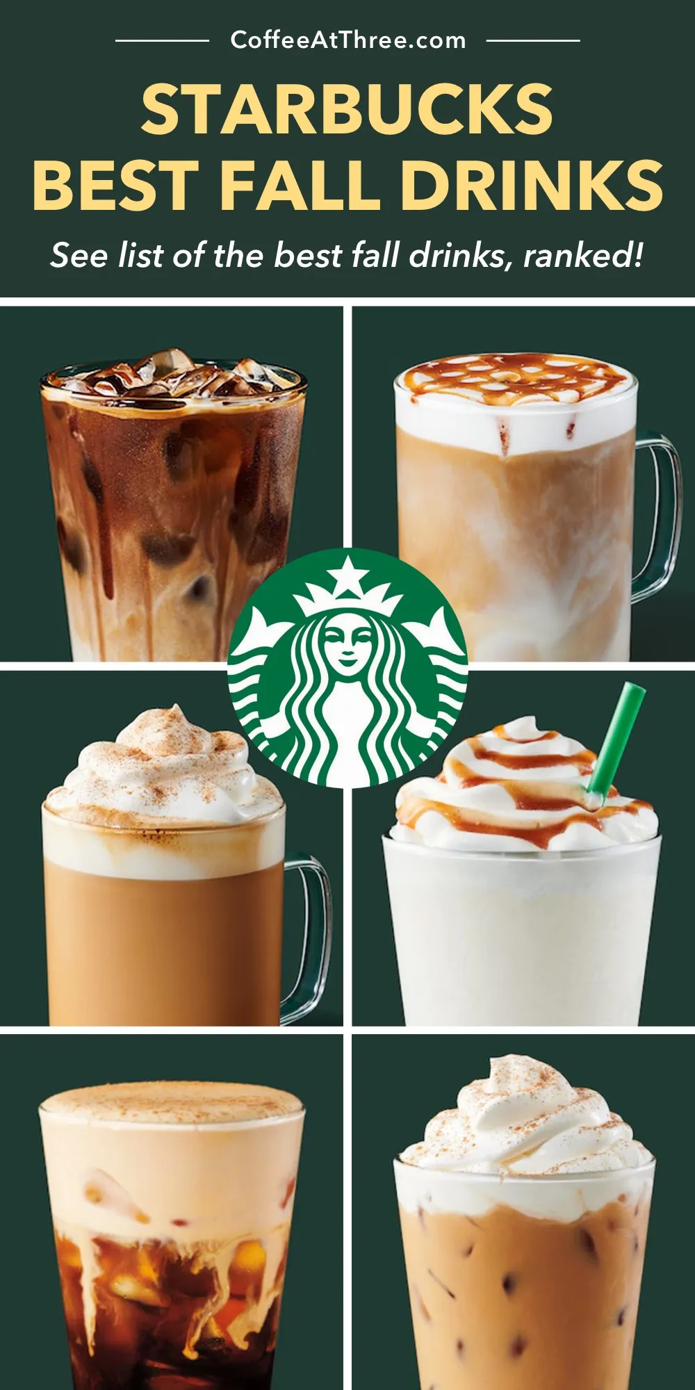 Starbucks Shakes Up Menu: 13 Drinks Disappearing Soon!