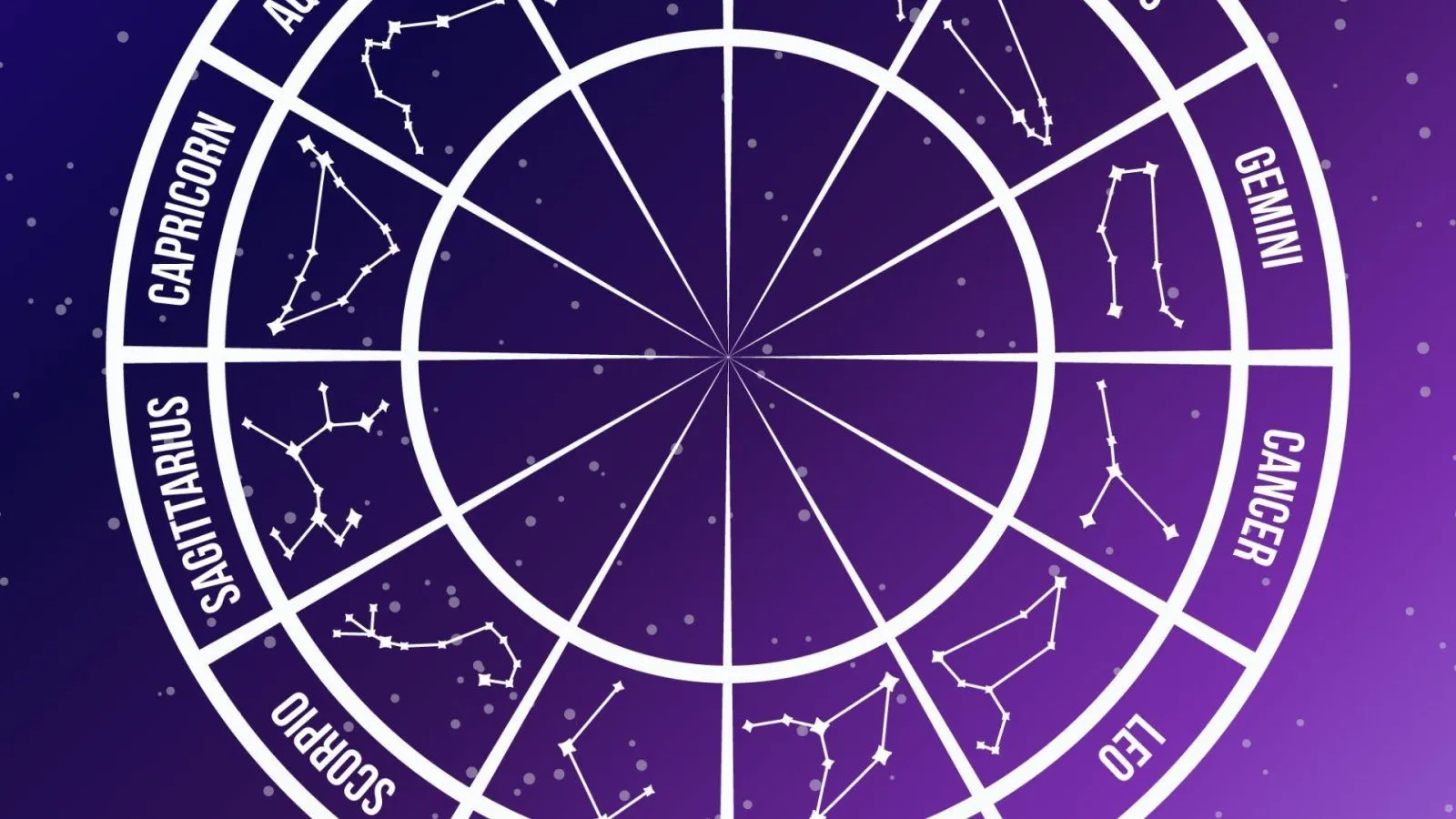 Unlock Your Destiny: Today's Astrology Horoscope Reveals What Lies Ahead!