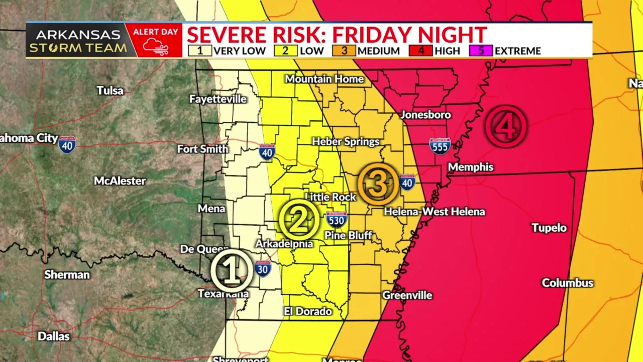 Arkansas Weather Alert: What You Need to Know About This Weekend's Wild Conditions!