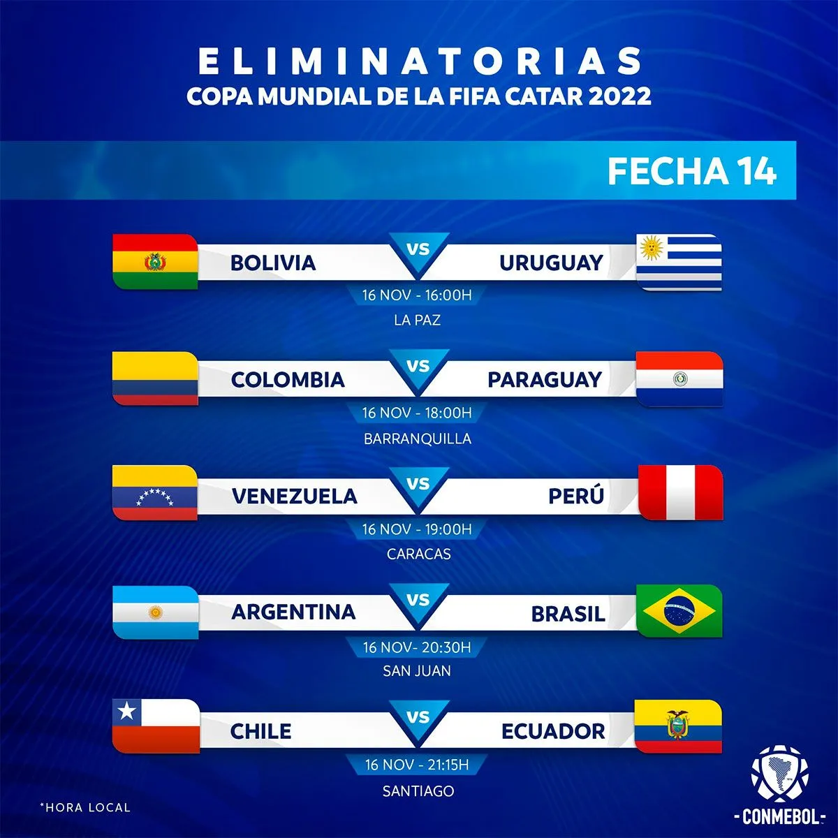 CONMEBOL Qualifiers Heat Up: Who Will Secure Their Spot in the World Cup?