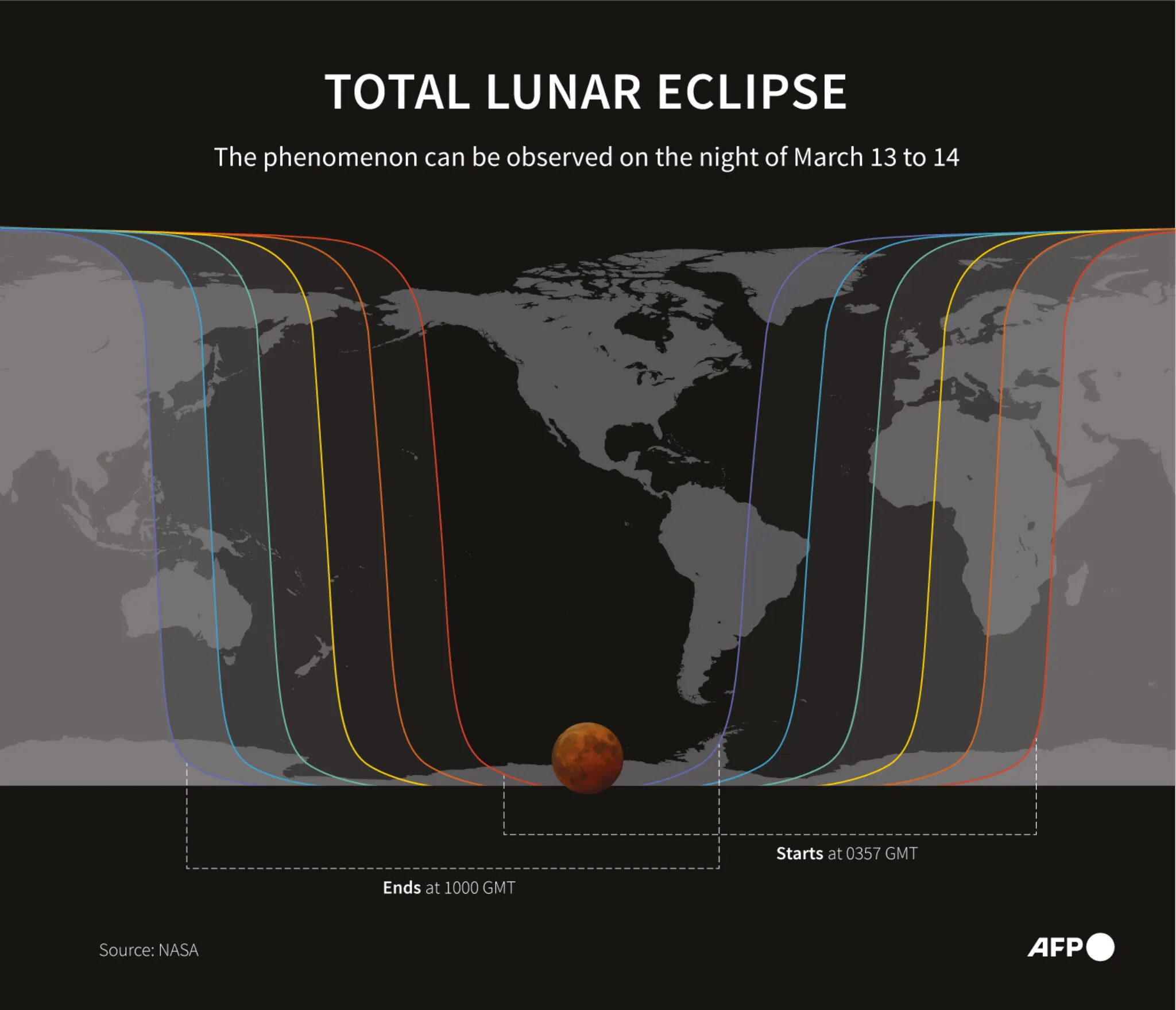 Don't Miss the Spectacular Blood Moon Total Lunar Eclipse Tonight!