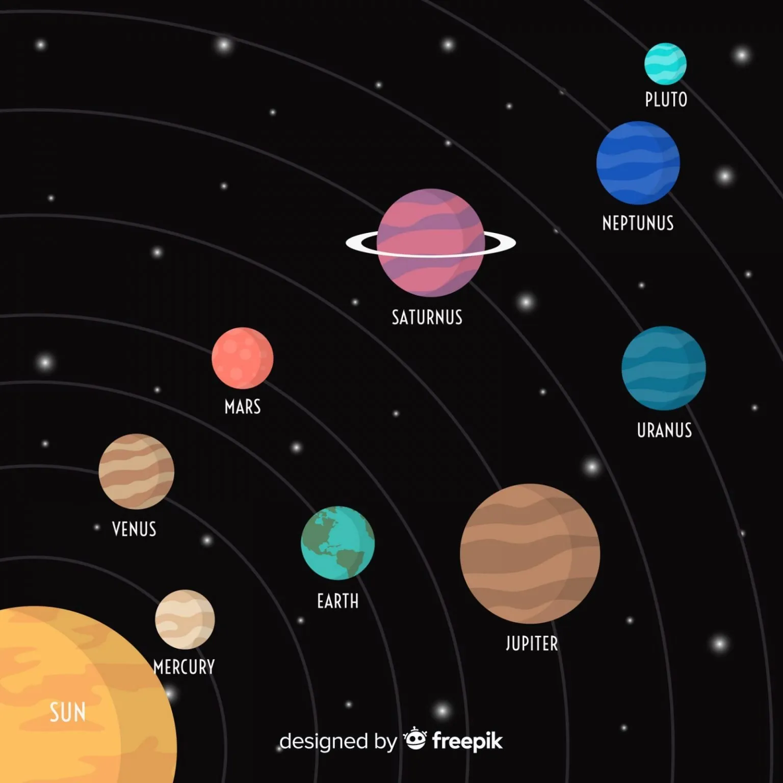 Don't Miss the Spectacular Planetary Parade: 7 Planets Align Tonight!