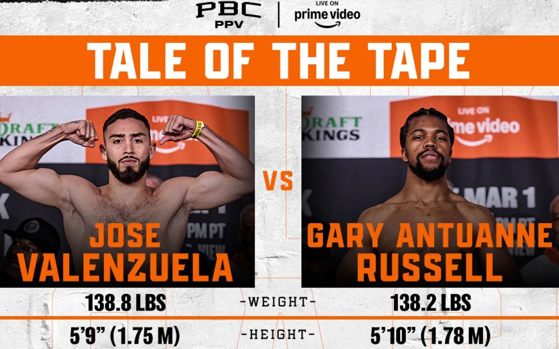 Gary Antuanne Russell: Ready to Prove His Worth in High-Stakes Showdown!