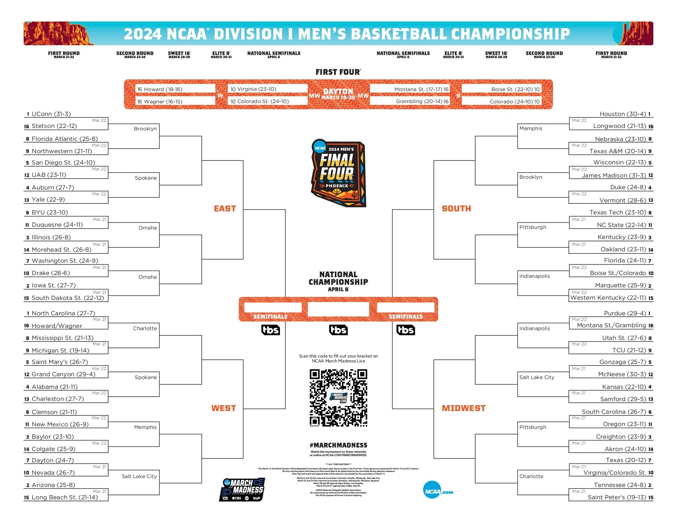 March Madness 2025: The Ultimate Showdown Begins Soon!