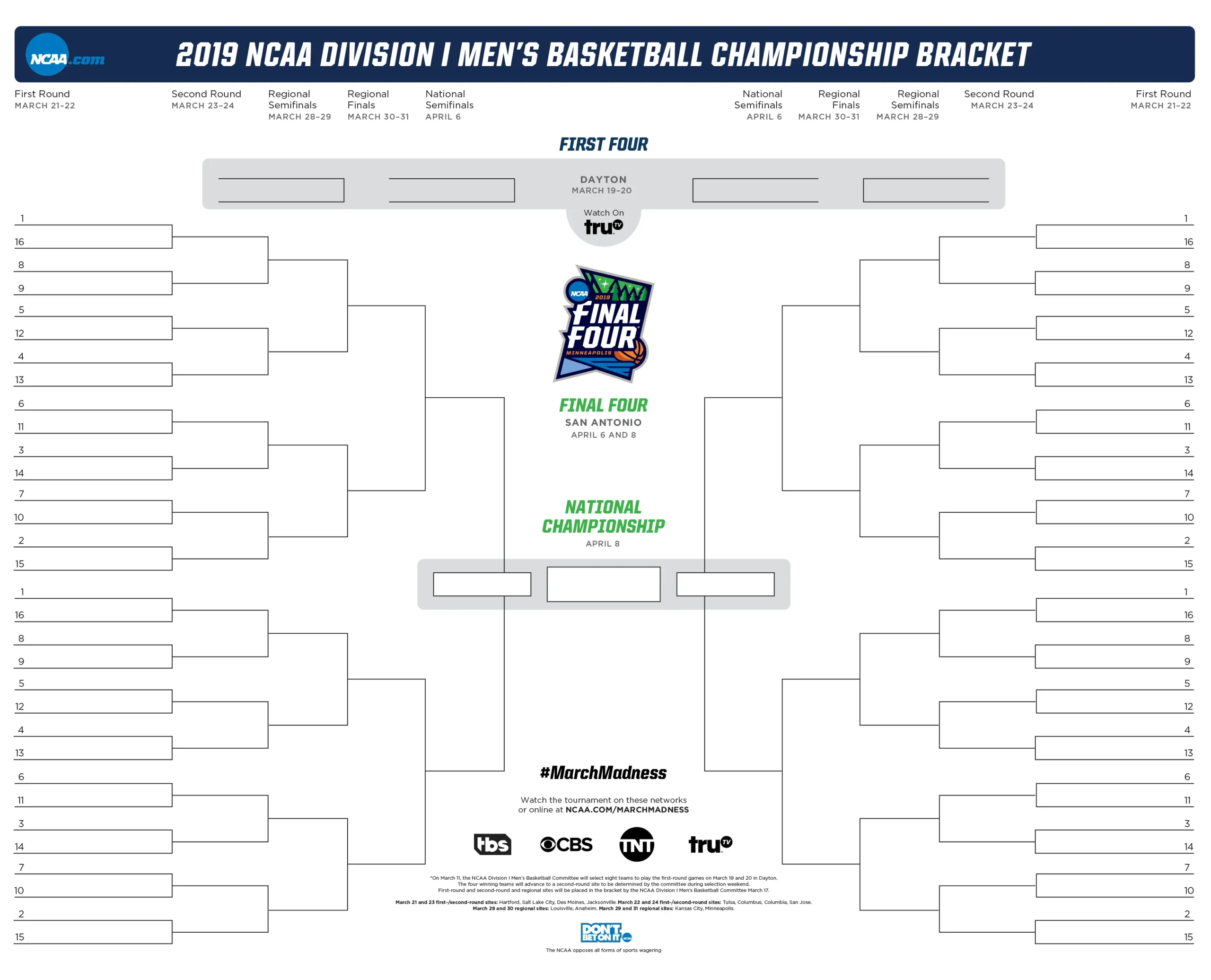 March Madness Bracket Breakdown: Who's In, Who's Out, and the Surprising Teams to Watch!