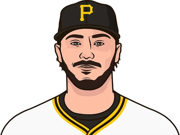Paul Skenes: The MLB Sensation Set to Captivate a New Generation