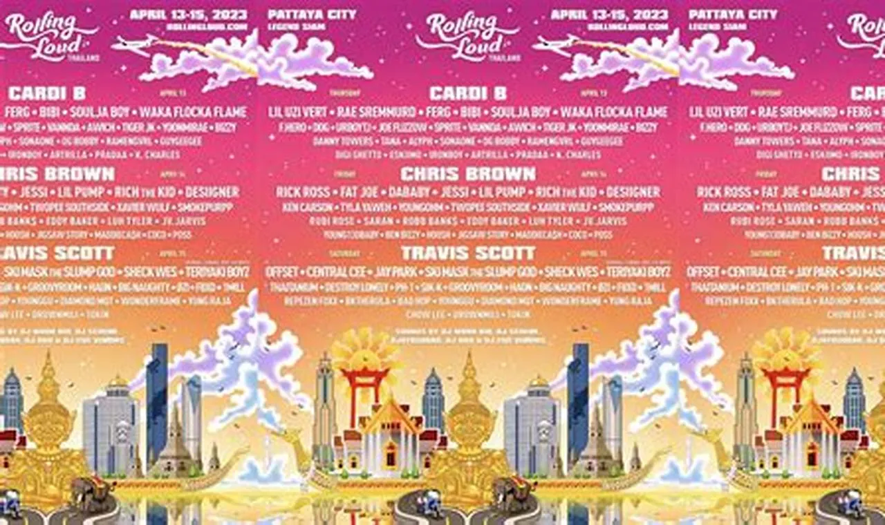 Rolling Loud 2025 Lineup Revealed: A$AP Rocky, Playboi Carti & More Set to Ignite the Stage!