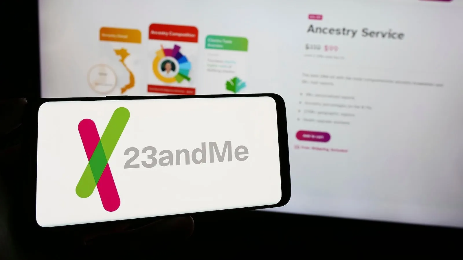 Unlocking Your DNA: What 23andMe Reveals About Your Ancestry and Health!