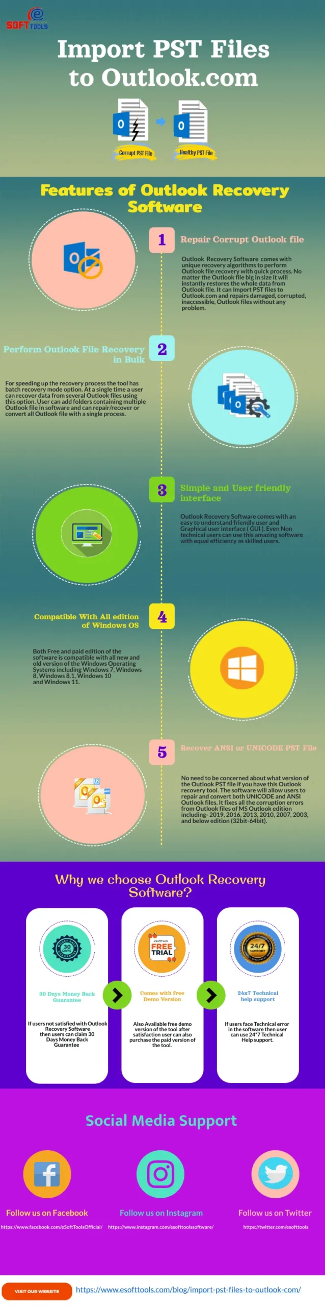 Unlocking the Future: What the Latest Outlook Trends Mean for You!